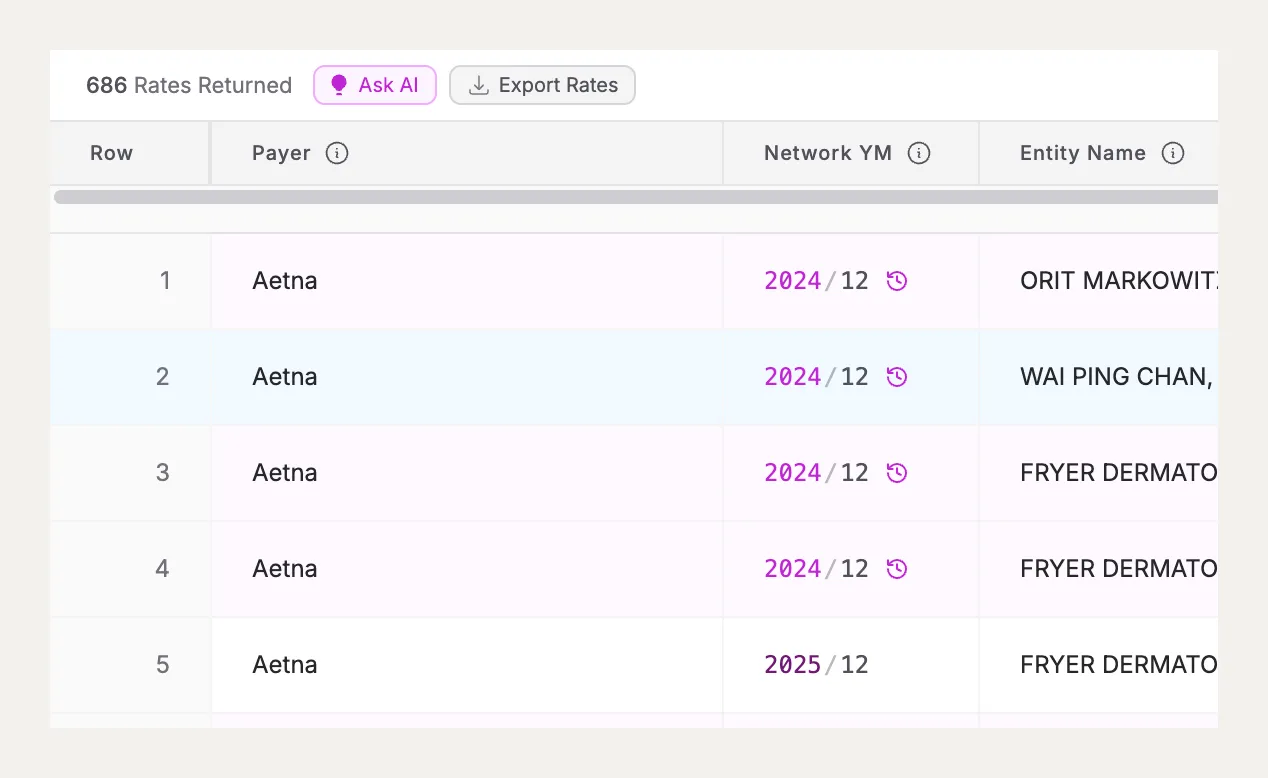 Signal can export data to CSV