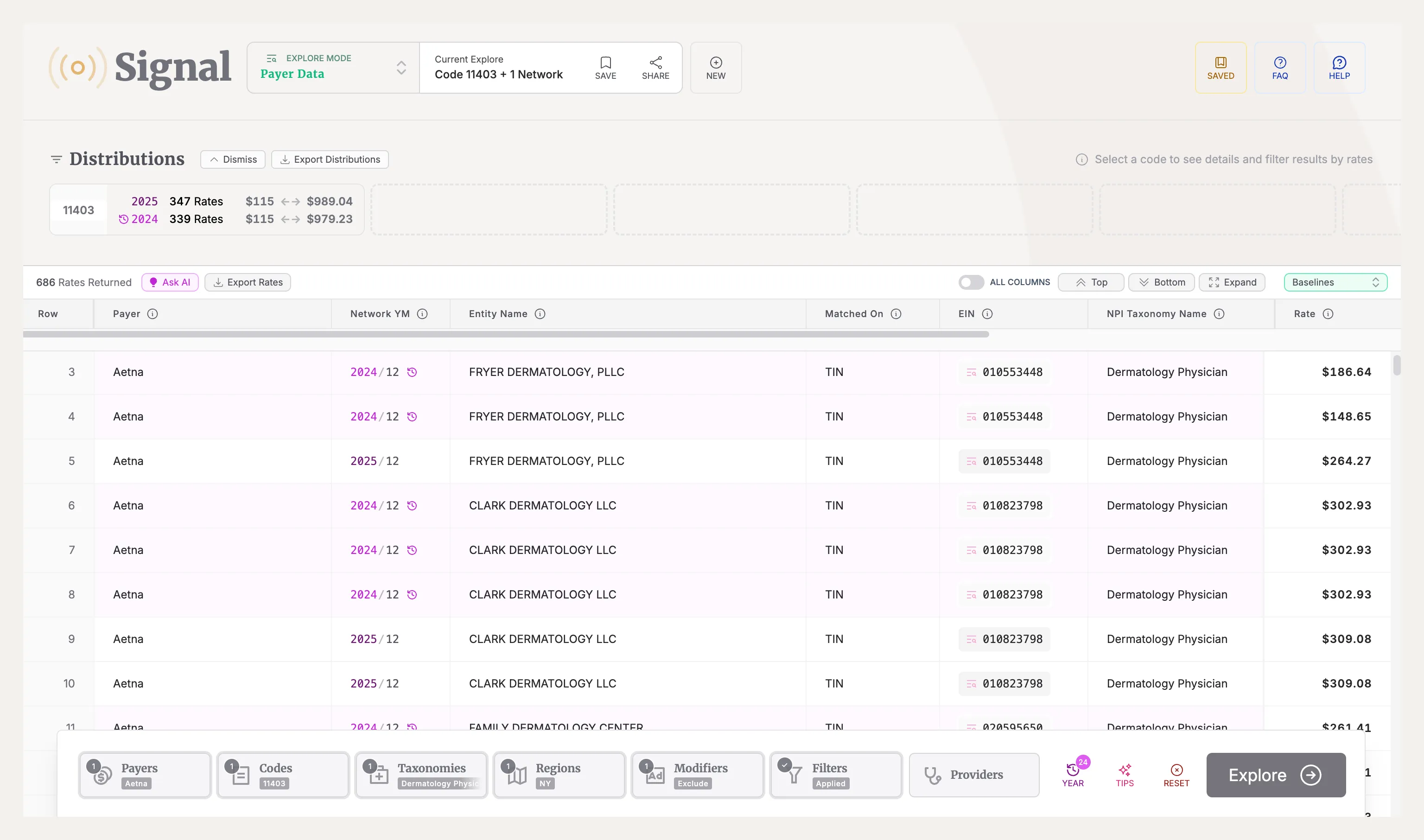 Signal searching MRF Rates